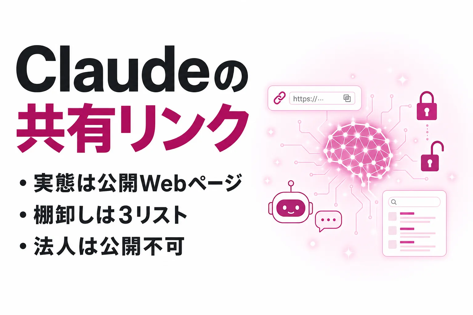 Claudeの共有リンクは公開Webページ｜外に出る範囲・解除手順・法人プランの違い