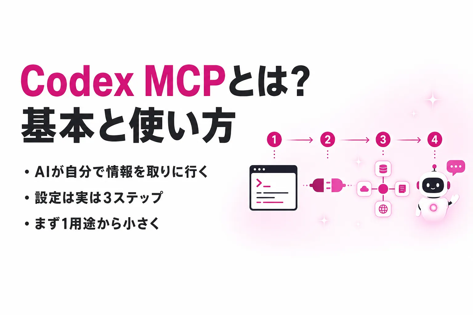 Codex MCPとは？仕組み・できること・設定手順をやさしく整理
