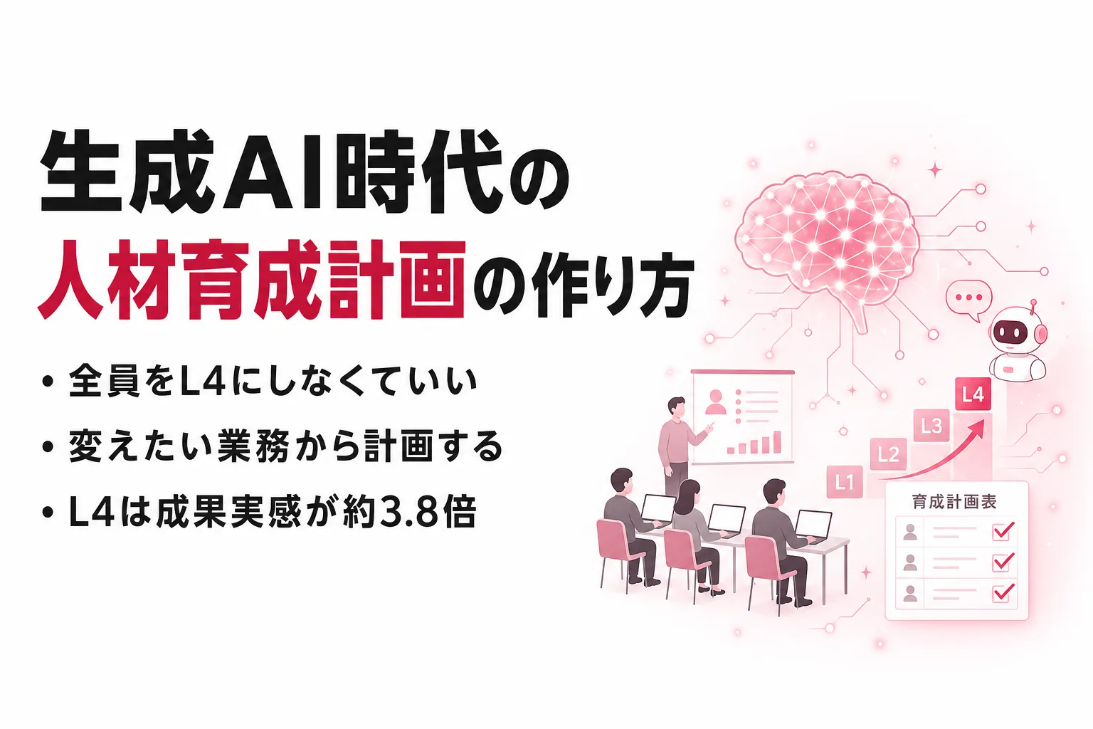 生成AI時代の人材育成計画｜活用レベルで目標を分け、研修後に使われる仕組みを作る