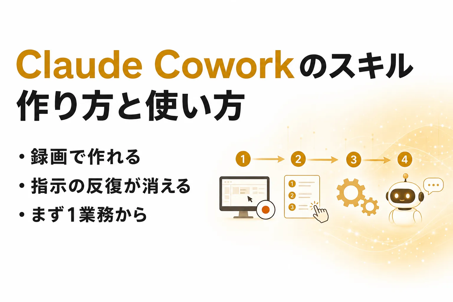 Claude Coworkのスキルとは？作り方とRecord a skillの使い方を解説