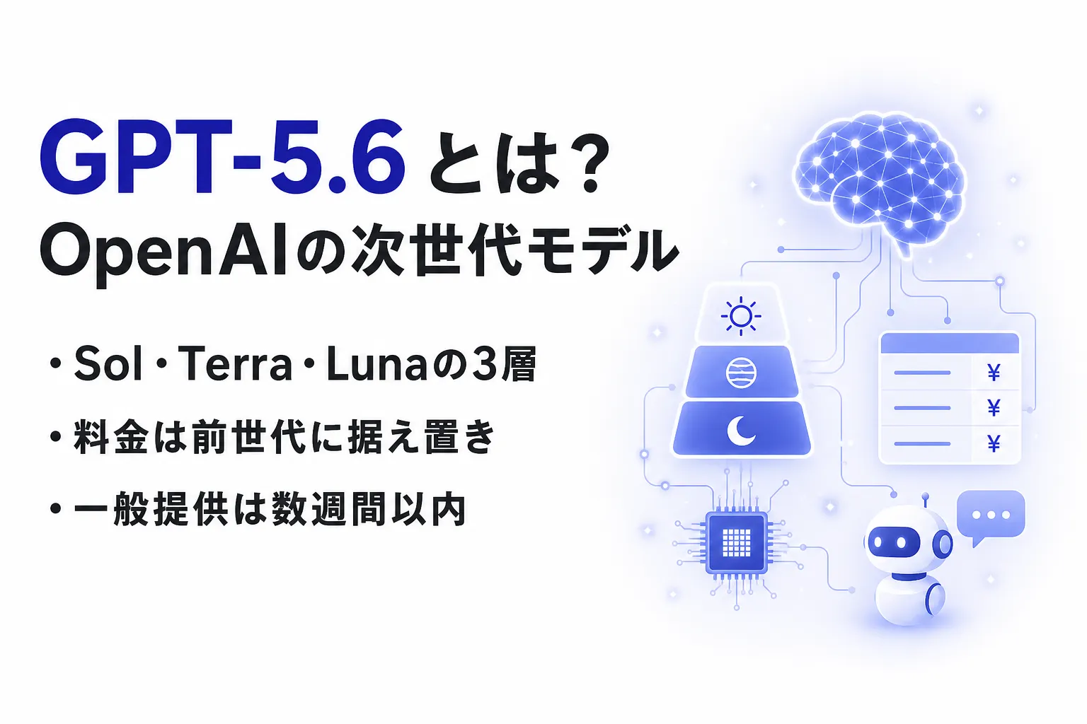 GPT-5.6とは？OpenAIの次世代モデルSol・Terra・Lunaの違いと料金を