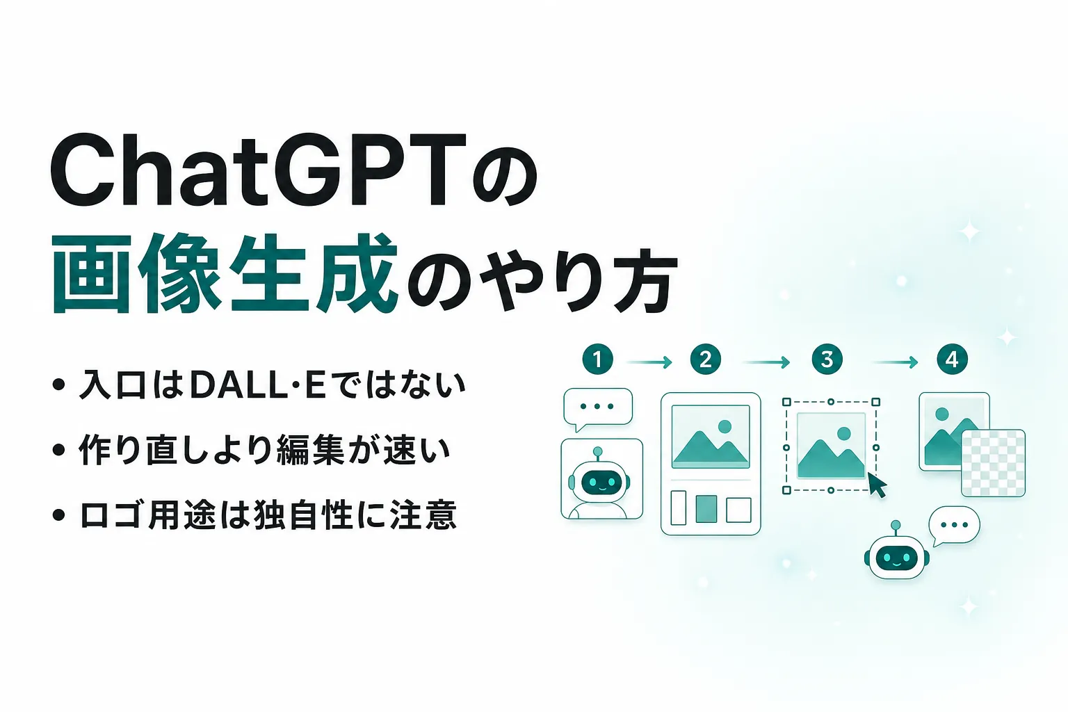 ChatGPTの画像生成のやり方｜無料の範囲と商用利用の判断まで