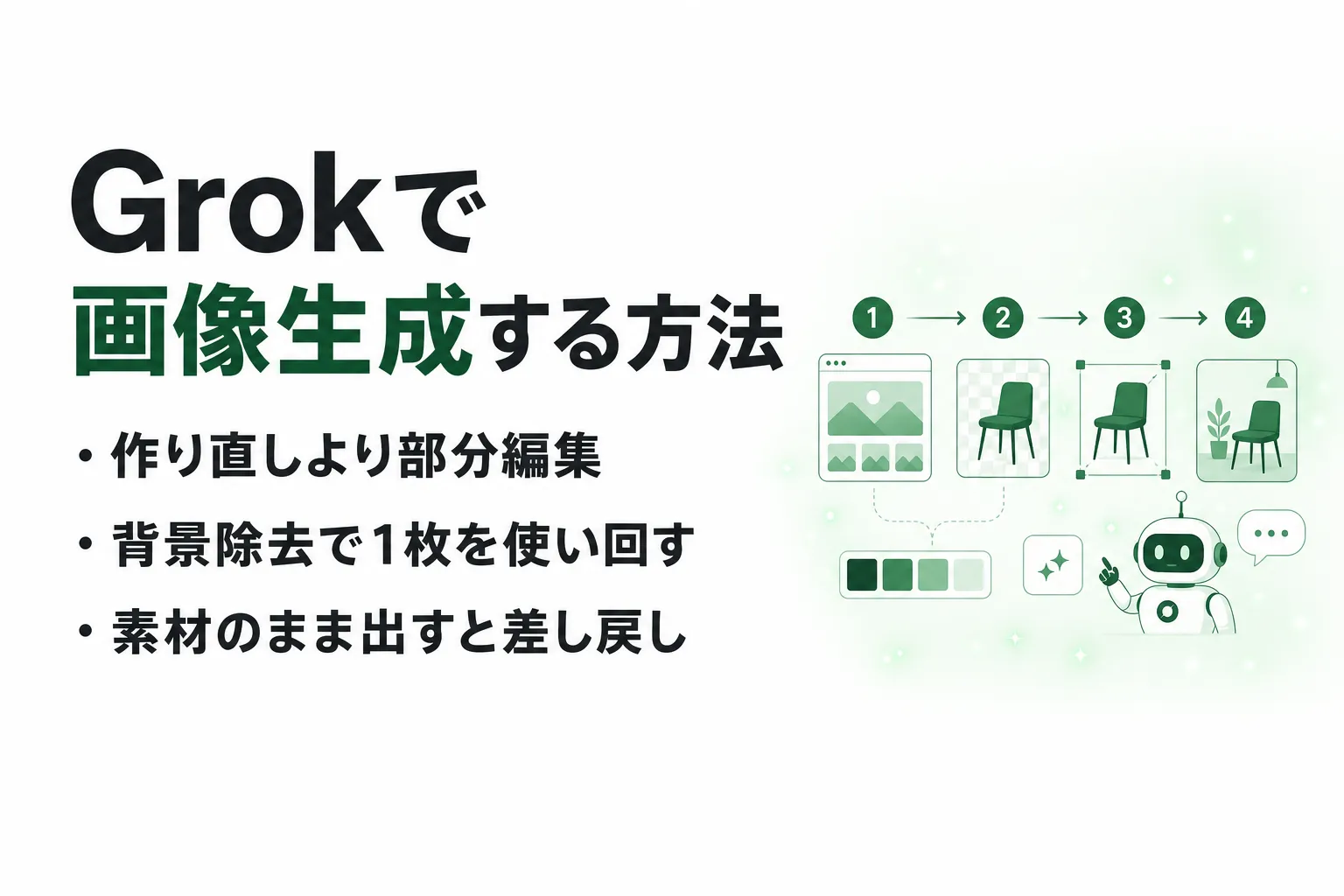 Grokで画像生成する方法｜無料枠・プロンプトのコツ・商用利用まで整理