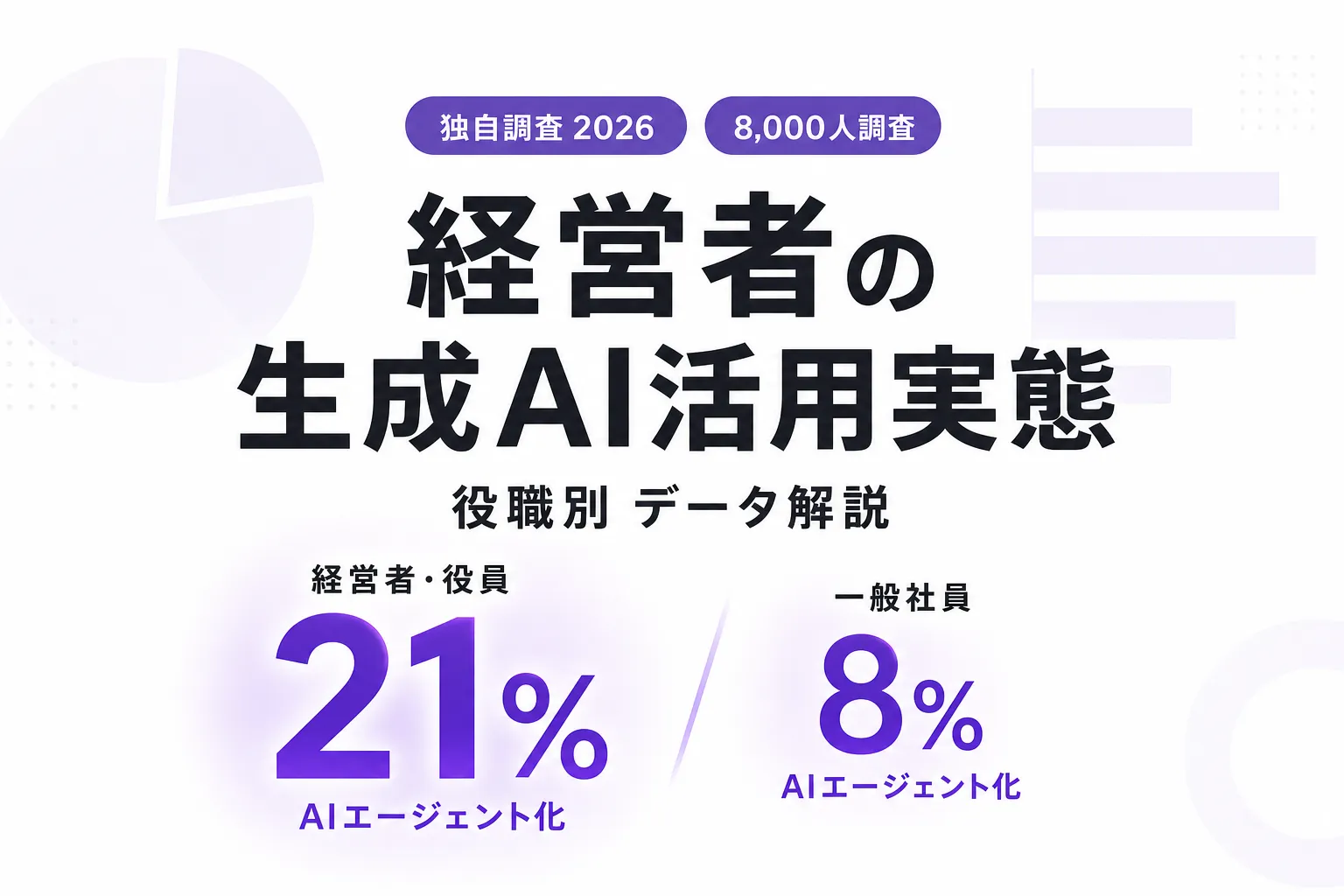 【2026年調査】経営者の生成AI活用実態｜役職別の利用率・活用レベルと組織の課題を解説