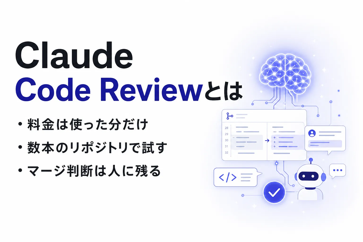 Claude Code Reviewとは？料金の見積もり方とGitHubでの設定手順