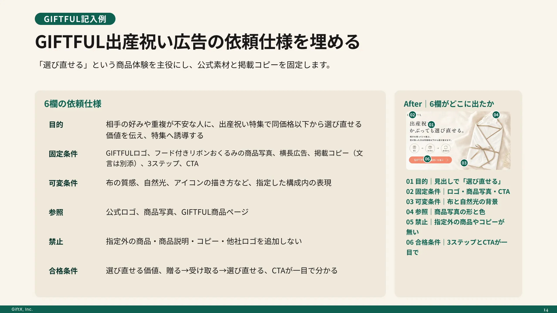 AI画像を仕事で使える品質にする依頼仕様の作り方のプレビュー 3枚目