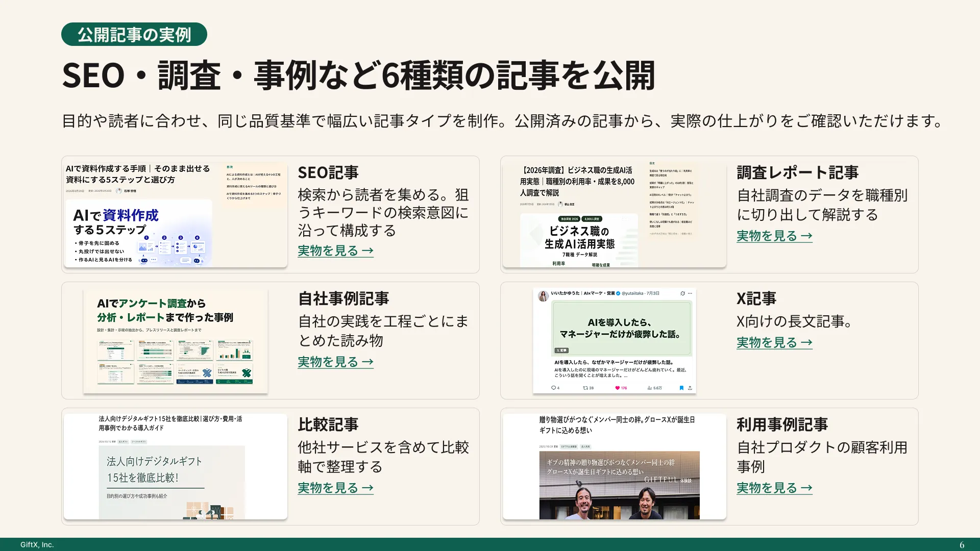 AI活用のコンテンツ制作・運用支援のプレビュー 4枚目