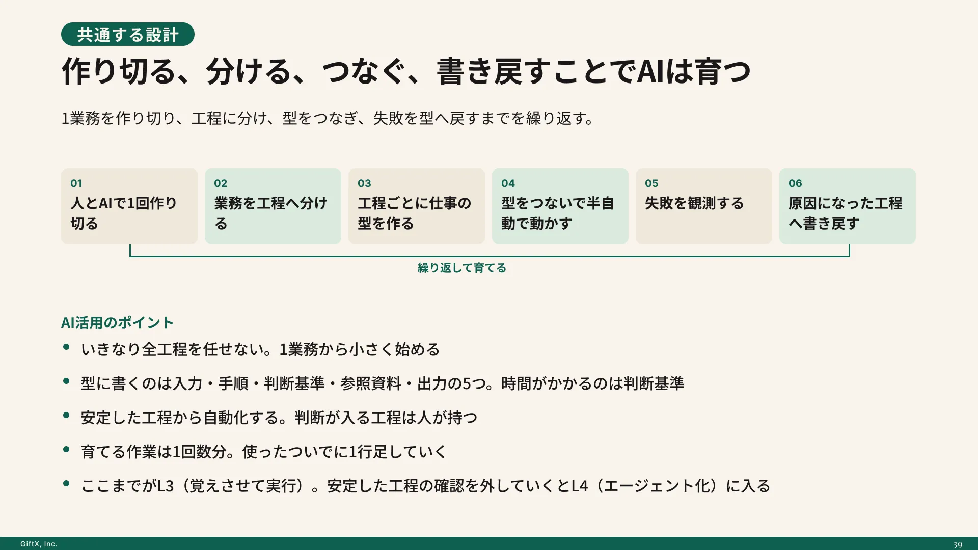 職種別AI活用事例集のプレビュー 4枚目