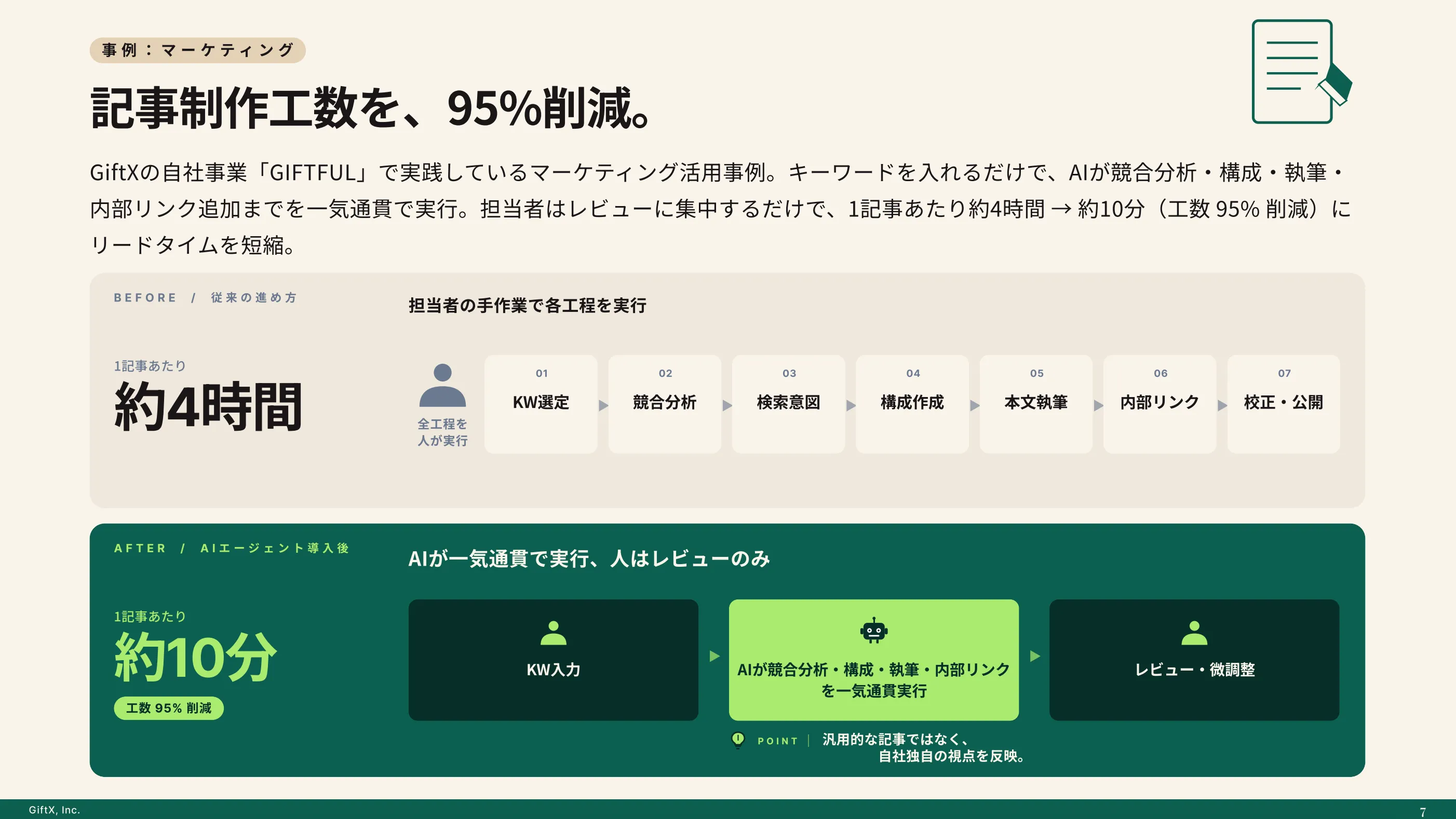 AIエージェント構築支援サービス紹介資料のプレビュー 3枚目