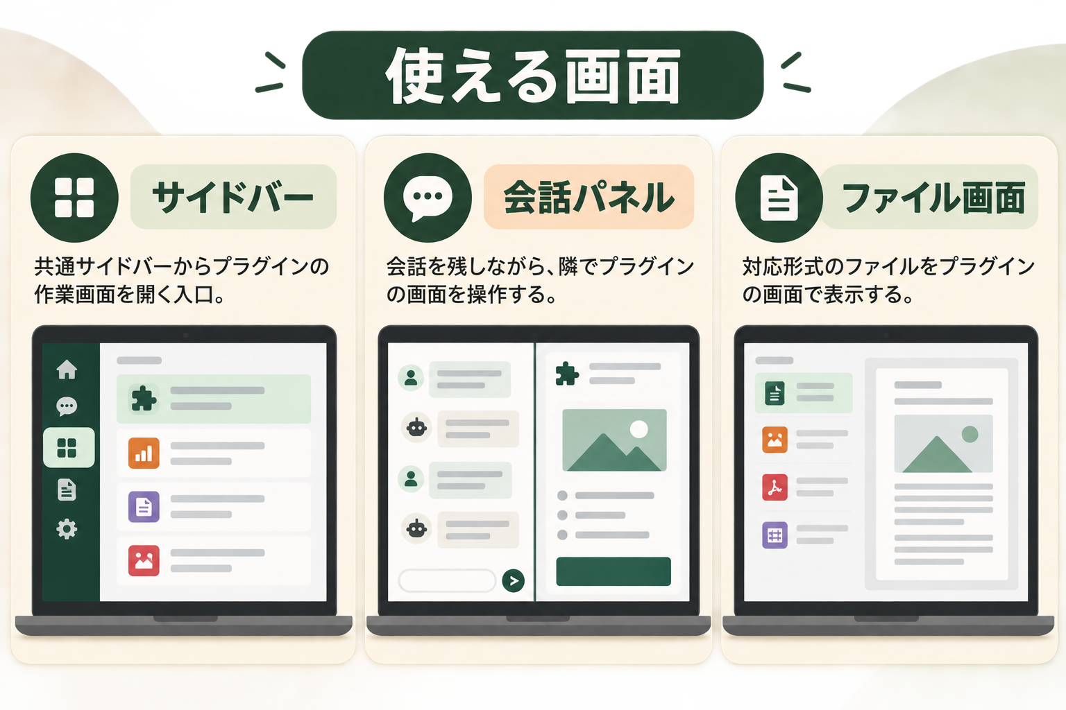 使える画面の図解。サイドバー、会話パネル、ファイル画面