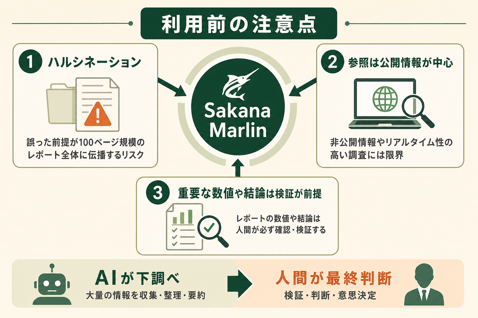 Sakana Marlinを業務で使う前に押さえておくべき注意点を、3つの観点で整理して伝える。